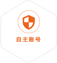 双阳到意大利国际快递
